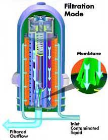 三亿体育官网入口
