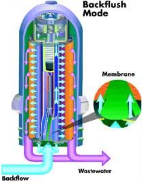 三亿体育官网入口