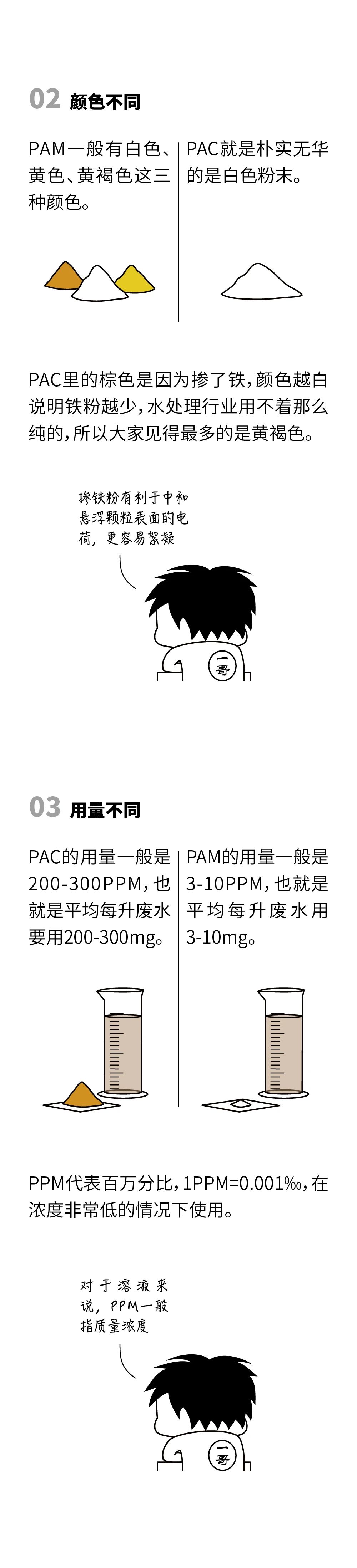 三亿体育官网入口