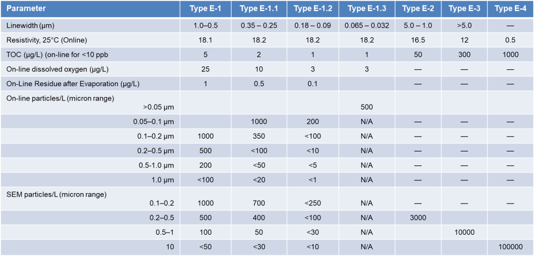 三亿体育官网入口