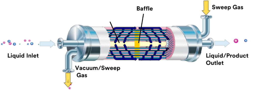 三亿体育官网入口