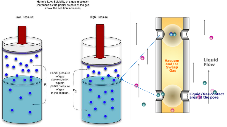 三亿体育官网入口