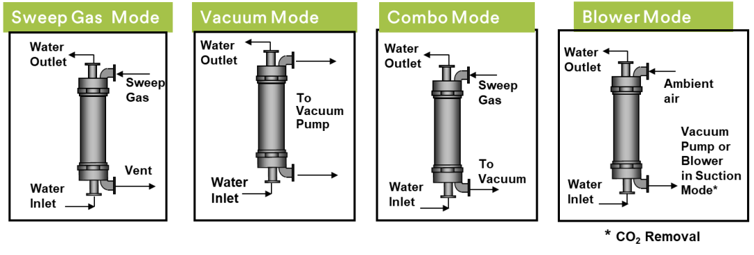三亿体育官网入口