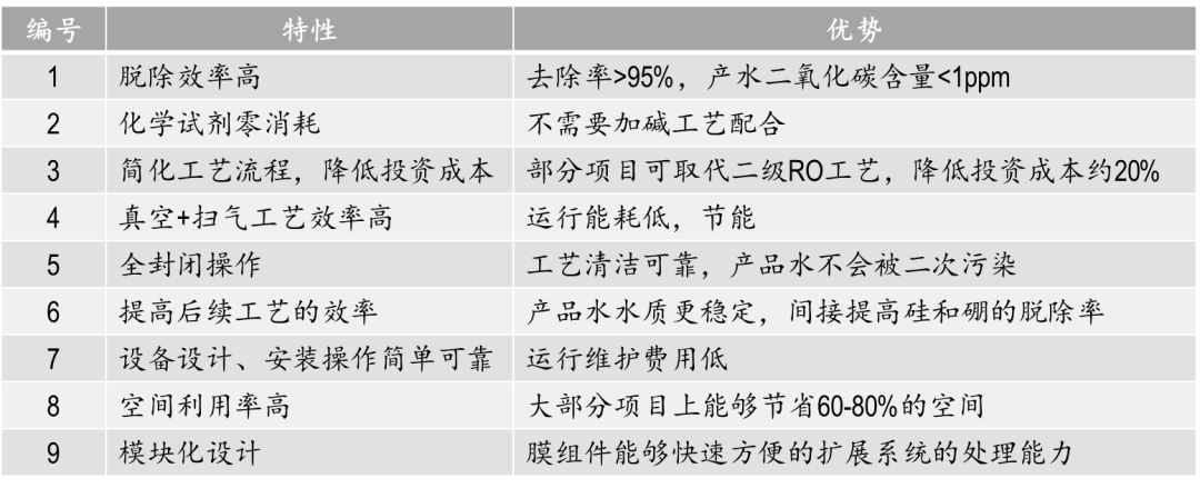 三亿体育官网入口