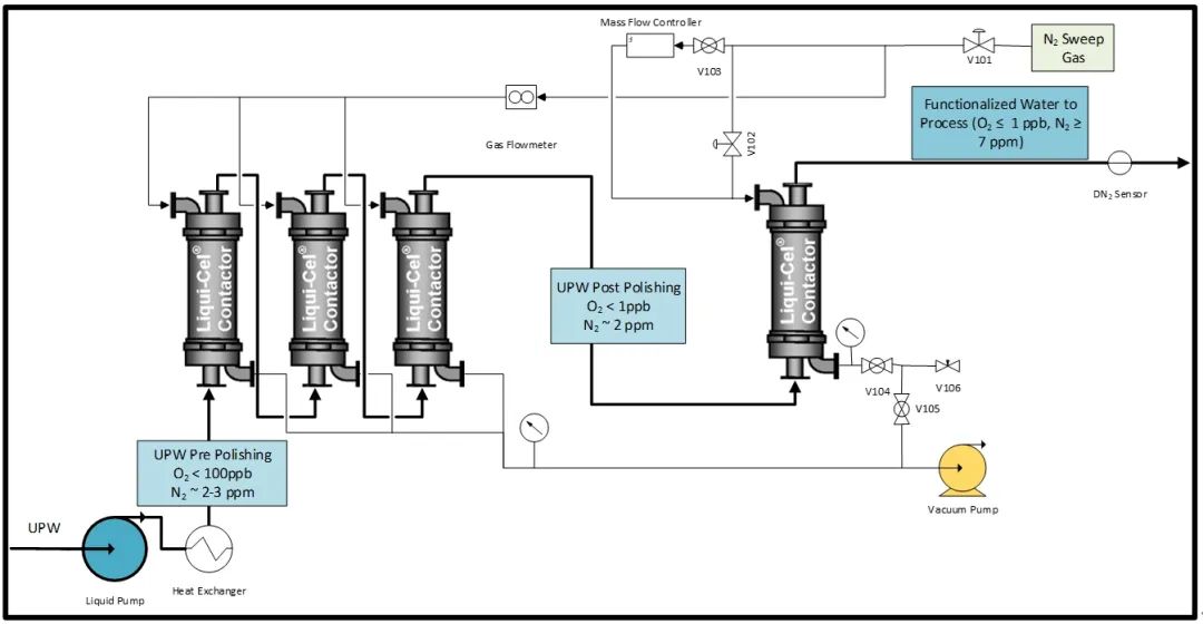 三亿体育官网入口